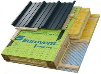   EUROVENT classik superdiffuzion membranasi