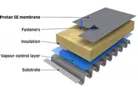   PVX gidroizolyatsiya membranasi Protan SE 1 2