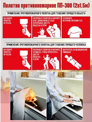  Противопожарная кошма ПП-300 - 