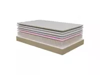 Анатомический матрас ELIS