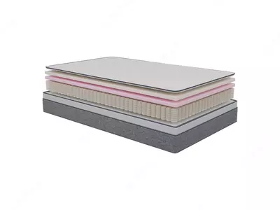 Анатомические матрасы Shanel