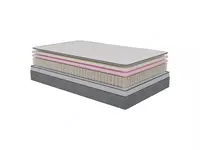 Анатомические матрасы Shanel