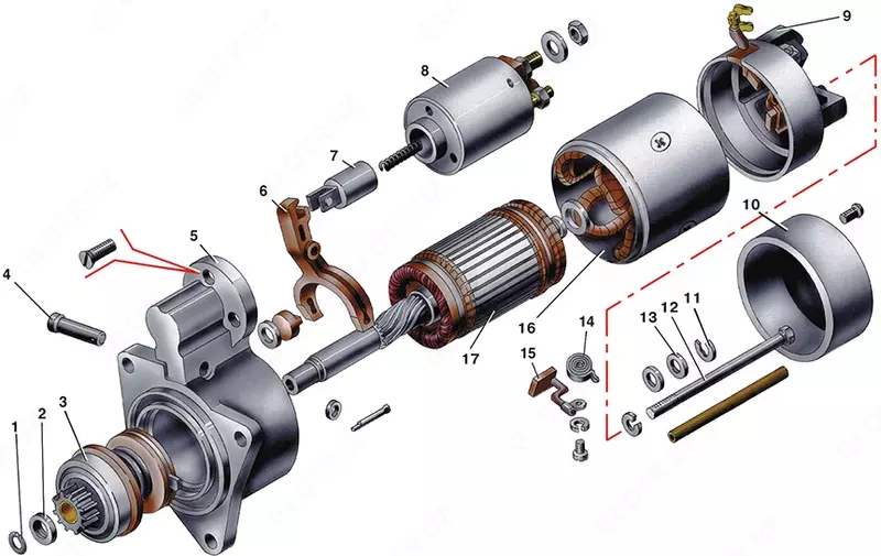  Starter va generatorlarni ta’mirlash - 