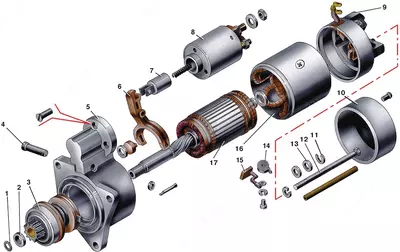  Starter va generatorlarni ta’mirlash - 