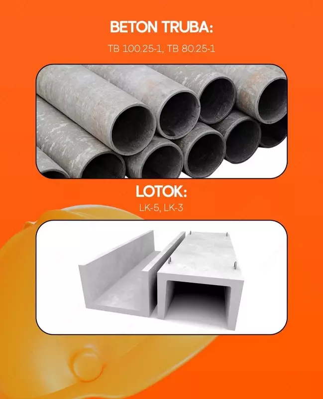  Sunny Temir Beton Lotok 2 metr - 