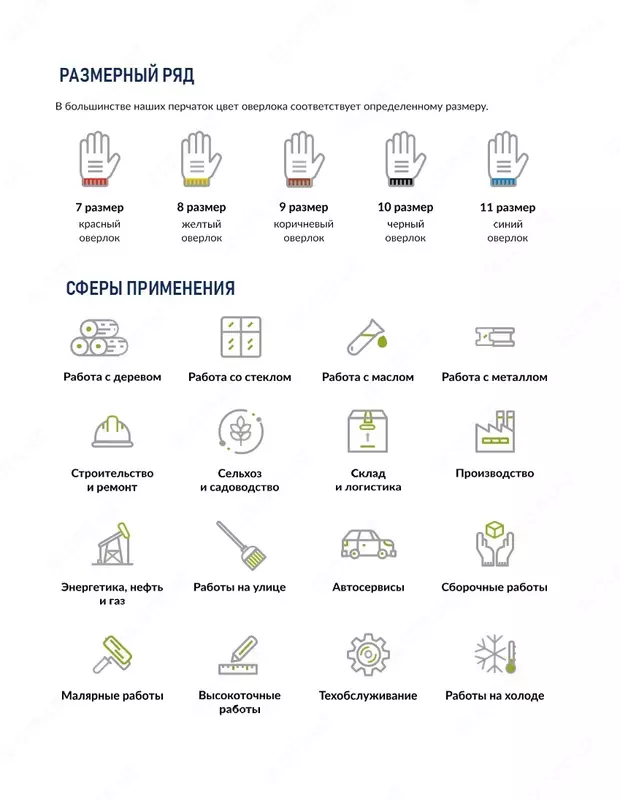   Рабочие перчатки с двухслойным латексным покрытием