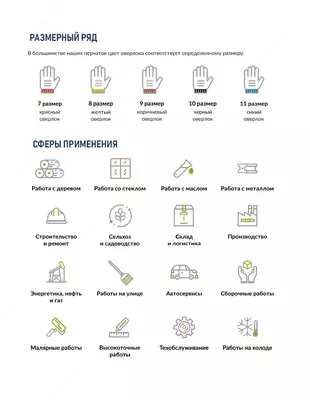   Ikki qavatli lateks qoplamali ishchi qo‘lqop