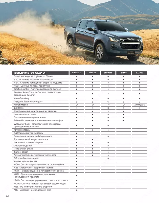   ISUZU D-MAX IRBIS LSE Пикап