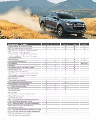   ISUZU D-MAX IRBIS LSE Пикап