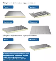Сэндвич панели c PIR наполнителем