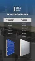  Сэндвич панели c PIR наполнителем Оптом и розница