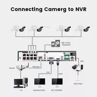  Kuzatuv kamerasi SAMVISIONSV-BL4G1-AI 4MP Tungi rangli tasvir - Samvison
