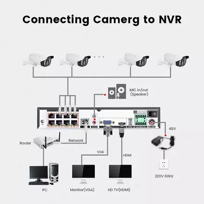  Камера видеонаблюдения SAMVISION SV-BL4G1-AI 4MP - Samvison