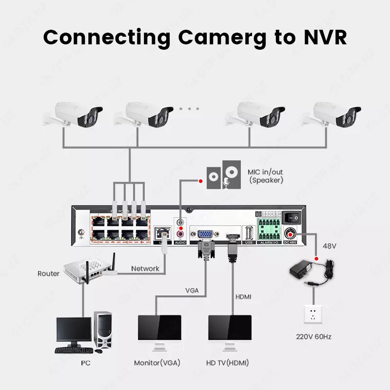  Kuzatuv kamerasi SAMVISIONSV-BL4G1-AI 4MP Tungi rangli tasvir - Samvison