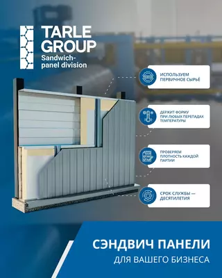  Sandvich panel | PIR | Сэндвич панел - 