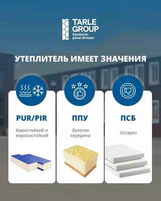  Sandvich panel | PIR | Сэндвич панел - Tarle Group