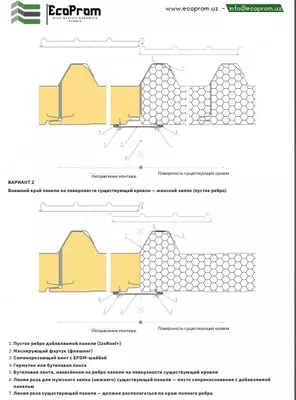  Ekoprom Panel sendvich paneli - Ekoprom Panel