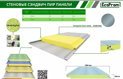  Ekoprom Panel sendvich paneli - 
