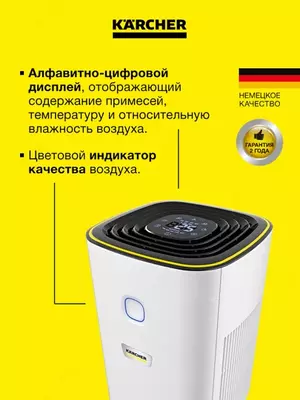  Karcher AF 20 воздухоочиститель  1.024-820.0 - 
