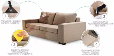  Услуга по выездной чистке мягкой мебели (диван  кресло) Только в розницу