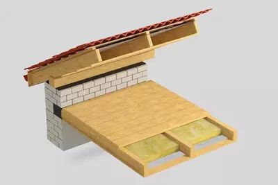   Isover в рулоне