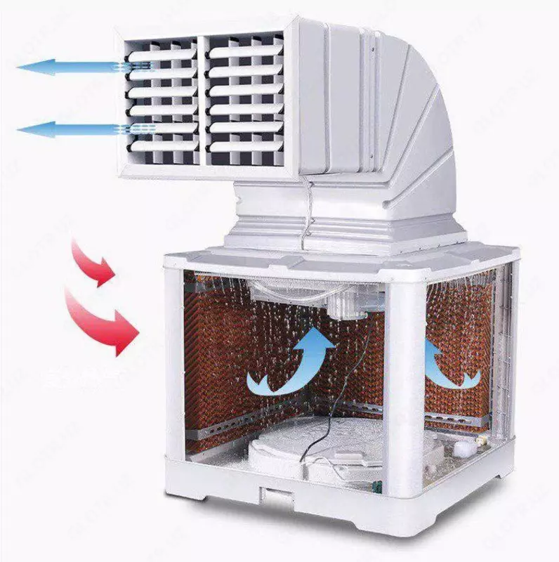   Aircooler 18 - Havo sovutgichi