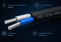 Кабель АВВГ 2х2 5ок - 0 66кВ