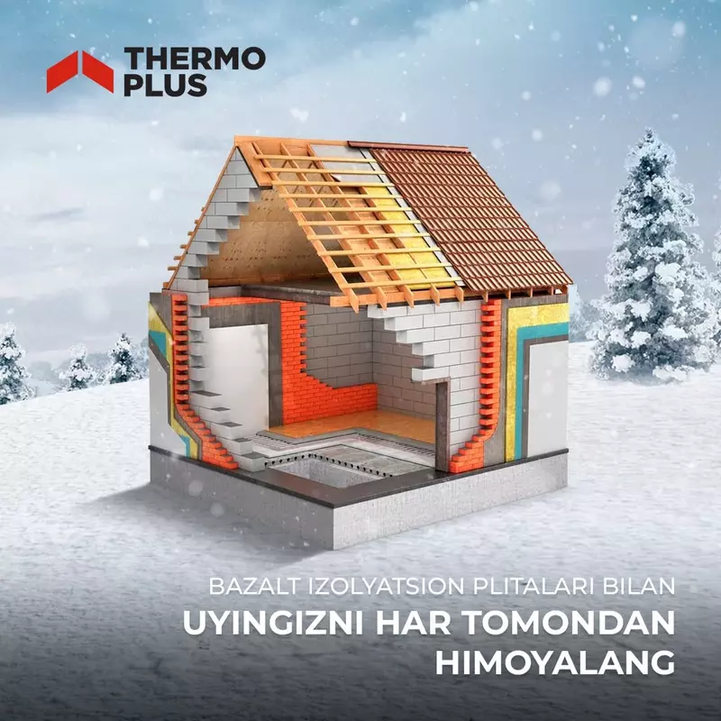   Минеральная плита утеплитель Bazalt