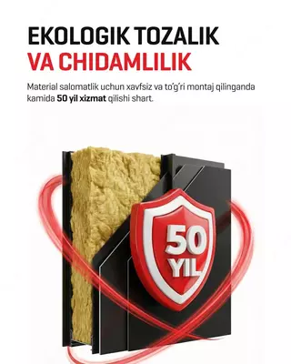  Минеральная плита утеплитель Bazalt - Thermo Plus