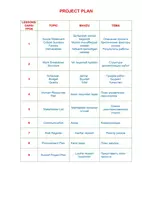 IELTS  Бизнес План  Маркетинг План  План проекта  Бизнес анализ