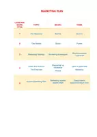  IELTS  Бизнес План  Маркетинг План  План проекта  Бизнес анализ - 