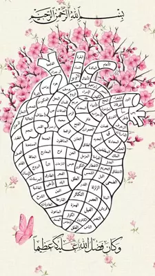 Таблица «Коран в моём сердце»