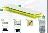  сэндвич-панели PUR с замком (lock / hidden lock) - 