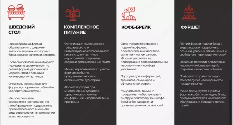  Qahva tanaffuslari va sayyor tadbirlar Chakana savdo