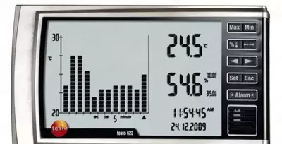 Testo 623 — прибор точного измерения температуры и влажности