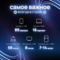  ООО Stingray systems - Зарядная станция EcoFlow DELTA 2 1024Wh | 1800W
