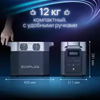  Зарядная станция EcoFlow DELTA 2 1024Wh | 1800W - Бесперебойные источники питания