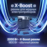  Зарядная станция EcoFlow DELTA 2 1024Wh | 1800W Бесперебойные источники питания