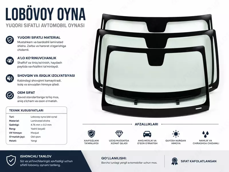  Лобовые стекла автомобильные - 