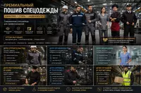 Premium maxsus kiyimlar tikuv xizmati