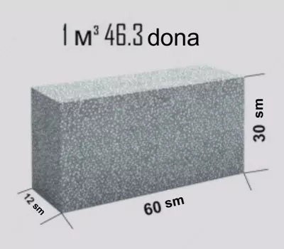   Полистиролбетонный блок
