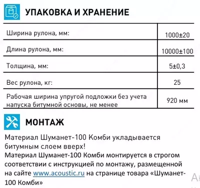   ШУМАНЕТ-100 КОМБИ звуко-гидроизолирующий материал рулонный