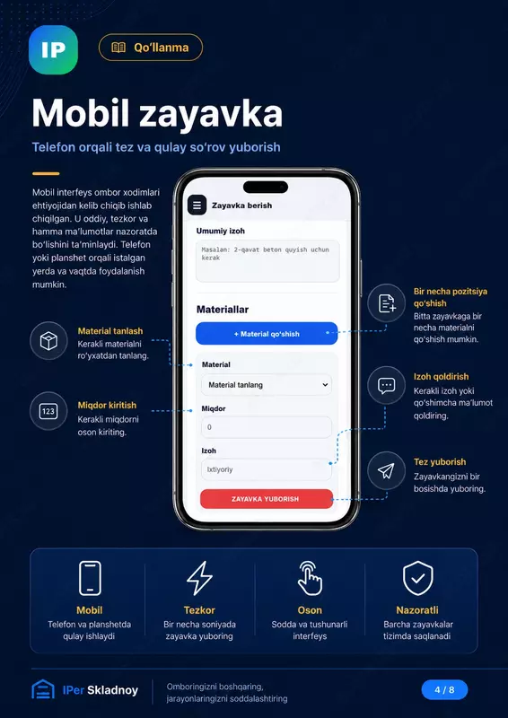  Ombor uchun dastur | Kirim-chiqim  qoldiq  nakladnoy  Telegram Только в розницу