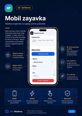  Ombor uchun dastur | Kirim-chiqim  qoldiq  nakladnoy  Telegram Только в розницу