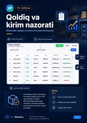  Ombor uchun dastur | Kirim-chiqim  qoldiq  nakladnoy  Telegram - IPer group