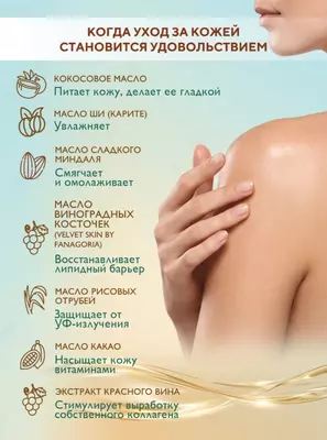 Фанагория набор антицеллюлитных скрабов Touchе Soleil