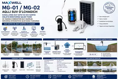 Maxwell MG-01 / MG-02 suv sathi va sarfini onlayn monitoring qilish tizimi