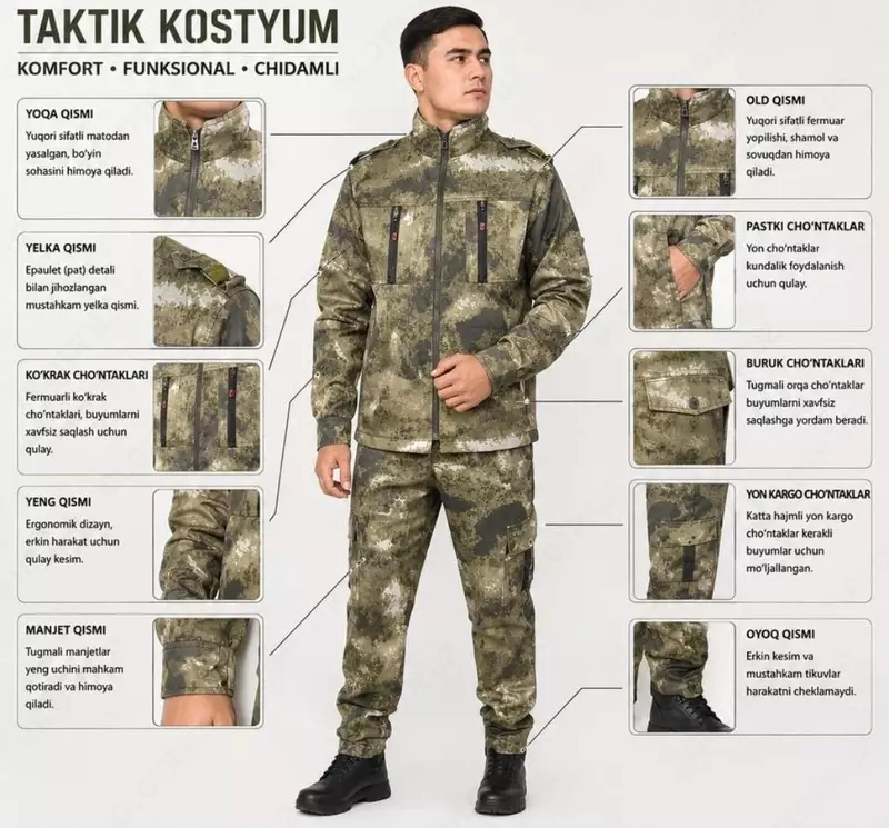 Спецодежда для силовых структур (куртка и брюки), камуфляжный цвет, размеры 46–58, смесовый материал