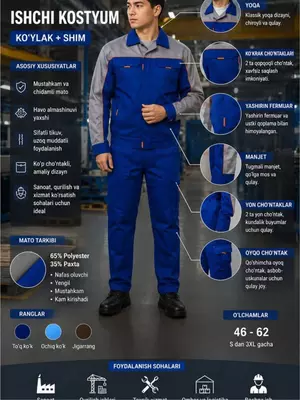 Спецодежда для рабочих (куртка и брюки), синяя/серая, размеры 46–58, смесовый материал