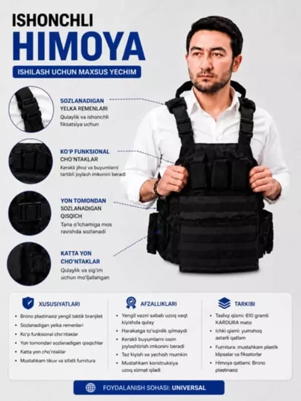 Тактический бронежилет из ткани "KARDURA", 610 г., без бронепластины, черный, размер 52-54